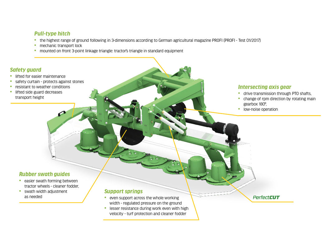 SaMASZ 3.4m Front Conditioner Mower