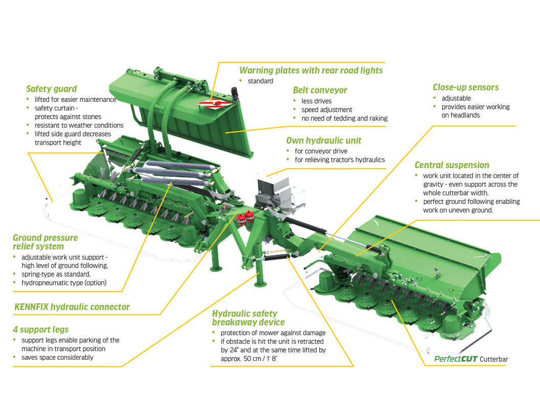 SaMASZ KDD861STH 8.6m Rear Grouper Mowers